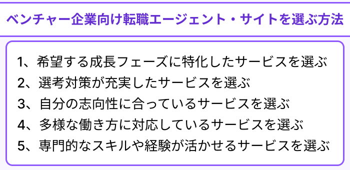ベンチャー企業向け転職エージェント・サイトを選ぶ方法のイラスト