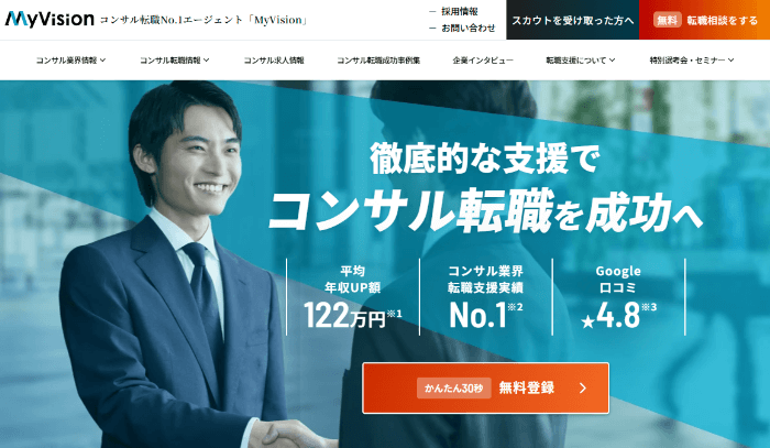 MyVision(マイビジョン)