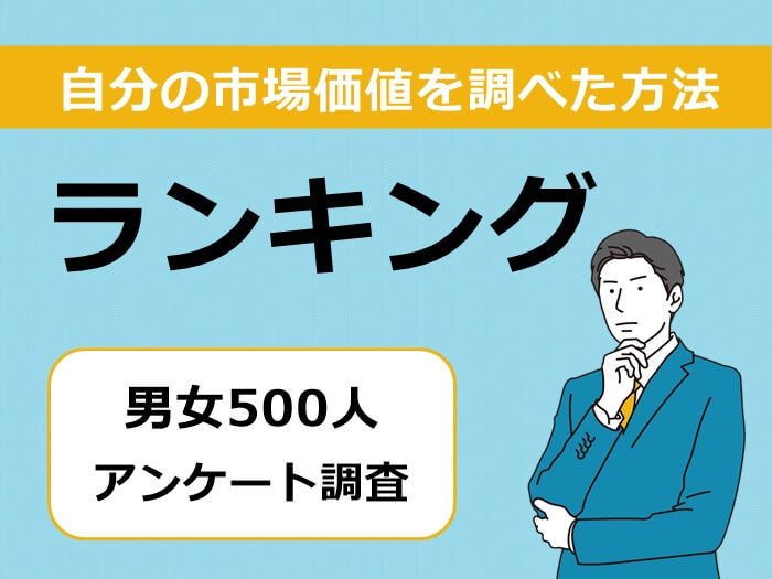 自分の市場価値を調べた方法ランキング