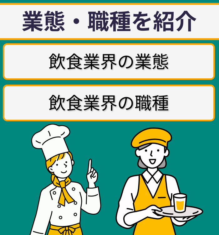 飲食業界の主な業態・職種を紹介のイラスト