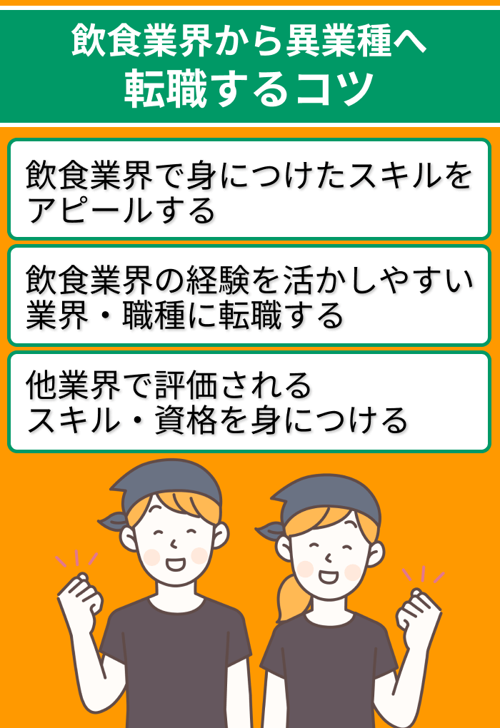 飲食業界から異業種へ転職するコツについてのイラスト