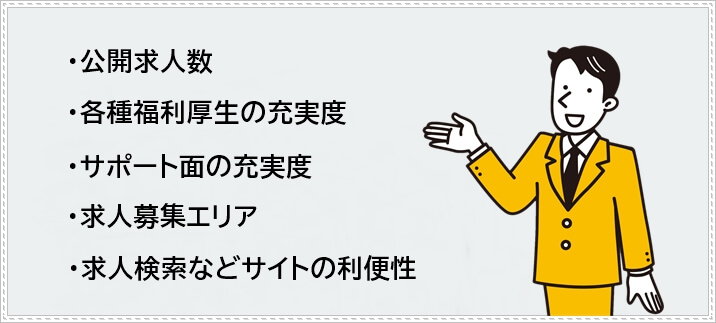 飲食転職サイトの選定理由