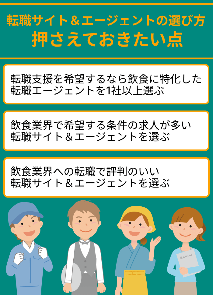 飲食業界に転職したいときの転職サイト＆エージェントの選び方で押さえておきたい点のイラスト