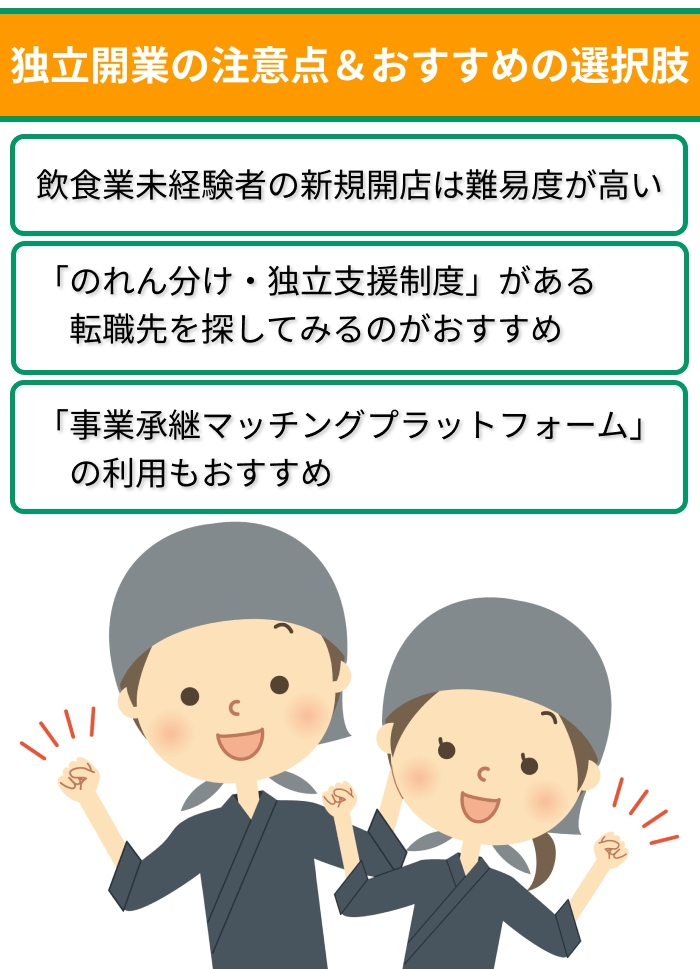 飲食業界は独立・開業の選択肢のイラスト