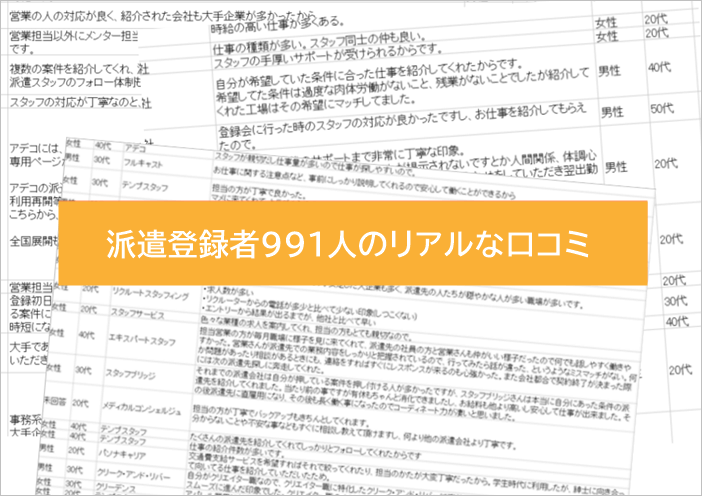 2021年 アンケートキャプチャ