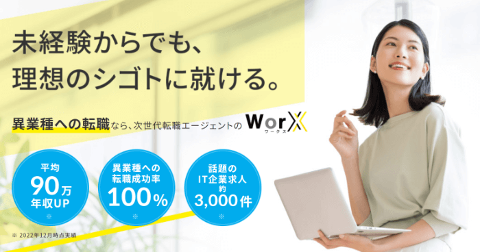 WorX