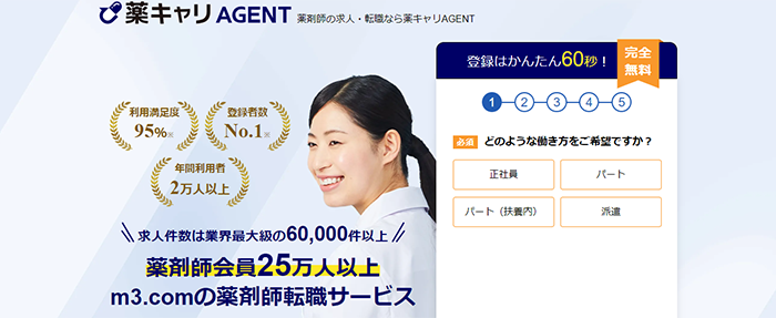 薬キャリAGENT