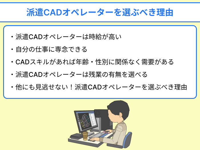 派遣CADオペレーターを選ぶべき理由の画像