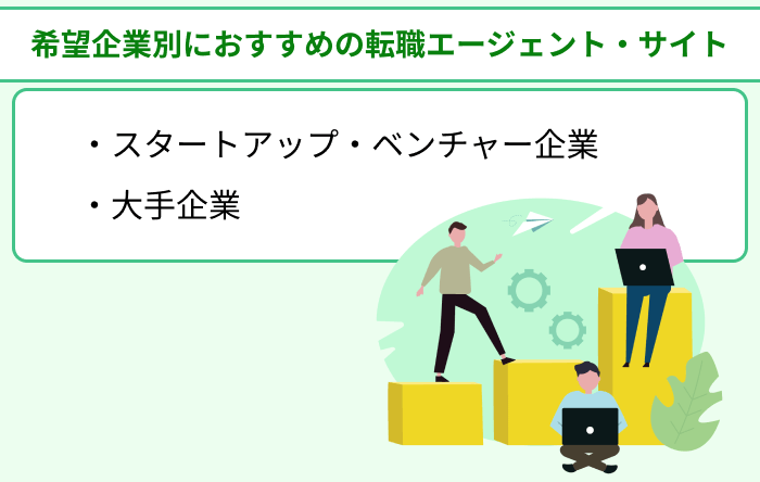 å¸Œæœ›ä¼æ¥­åˆ¥ã«ã‚¨ãƒ³ã‚¸ãƒ‹ã‚¢ã¸ã®è»¢è·ã«ãŠã™ã™ã‚ã®è»¢è·ã‚¨ãƒ¼ã‚¸ã‚§ãƒ³ãƒˆãƒ»ã‚µã‚¤ãƒˆã®ã‚¤ãƒ©ã‚¹ãƒˆ