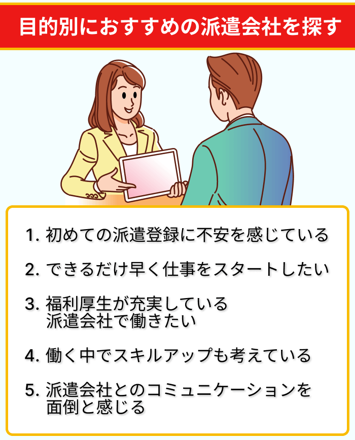 目的別におすすめの派遣会社を探す際の説明画像