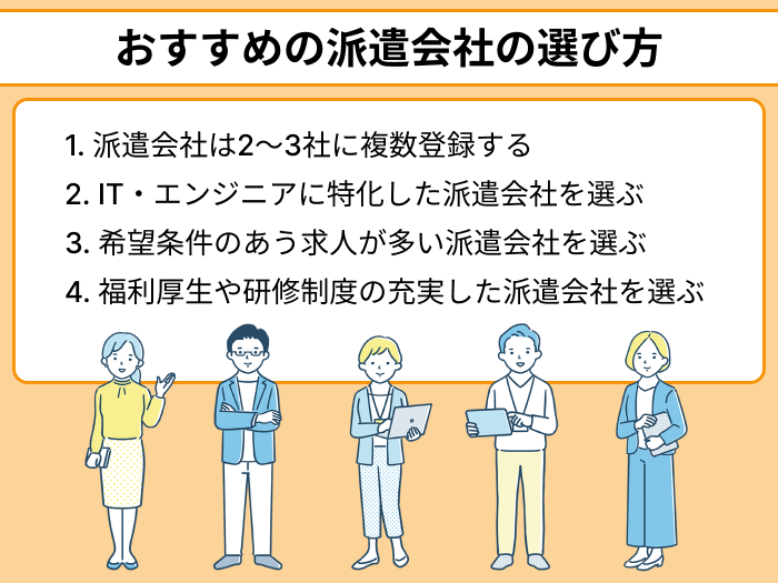 IT・エンジニア系派遣におすすめの派遣会社の選び方のイラスト