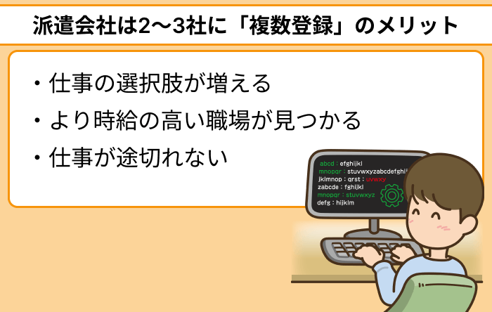 派遣会社は2～3社に「複数登録」のメリット画像