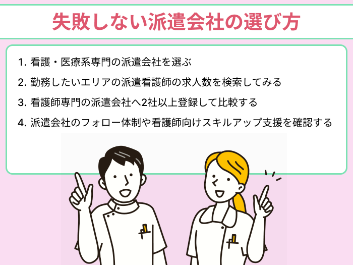 【看護師さん向け】失敗しない派遣会社の選び方のイラスト