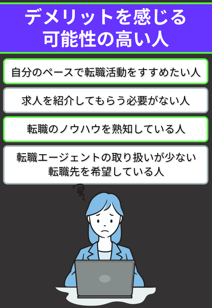 転職エージェントへデメリットを感じる可能性の高い人のイラスト