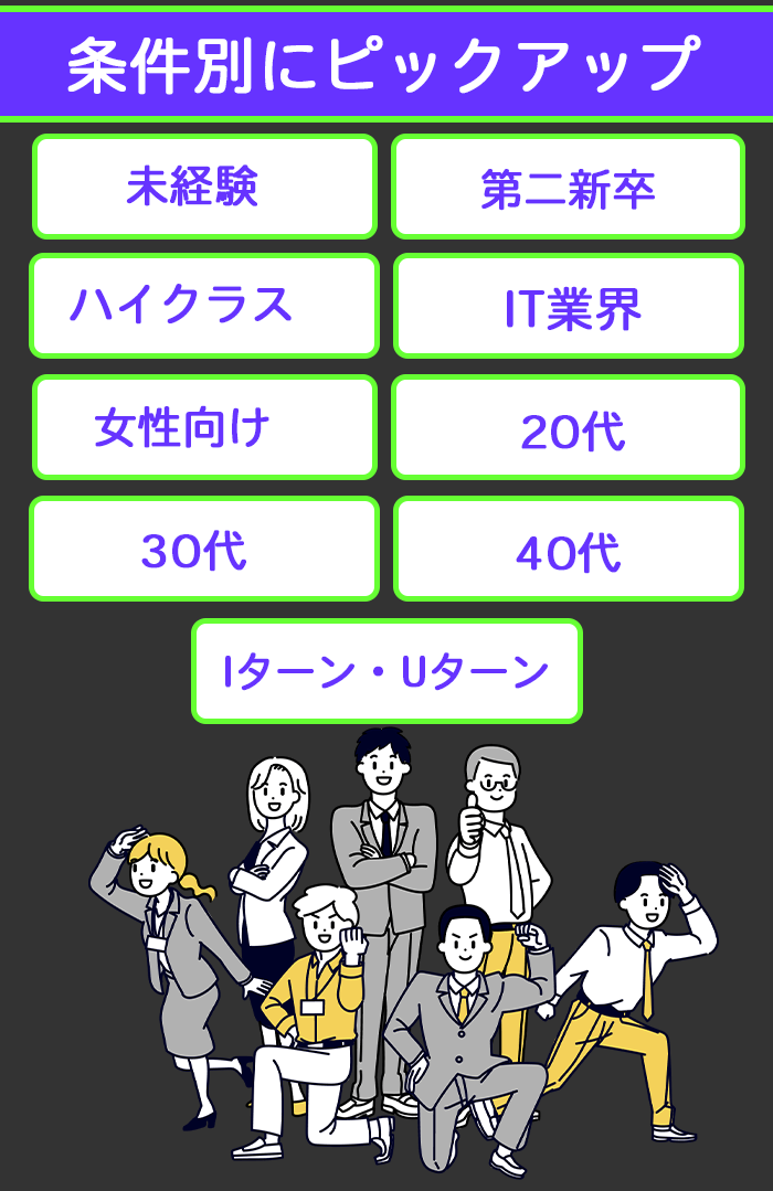 おすすめ転職エージェントの条件別にピックアップのイラスト