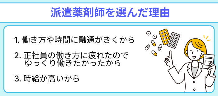 派遣薬剤師を選んだ理由のイラスト