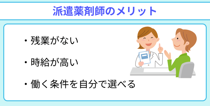 派遣薬剤師のメリットについてのイラスト