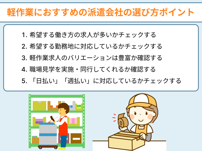 軽作業におすすめな派遣会社の選び方ポイントのイラスト