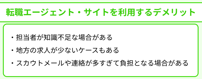 システムエンジニアが転職エージェント＆サイトを利用するデメリットのイラスト