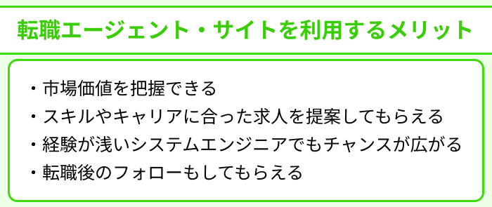 システムエンジニアが転職エージェント＆サイトを利用するメリットのイラスト