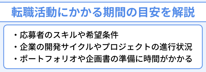 ゲームプランナーの転職活動にかかる期間の目安を解説のイラスト
