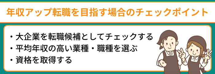 飲食業界で年収アップ転職を目指す場合のチェックポイントのイラスト